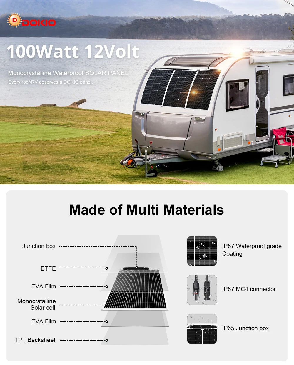 200W Flexible Solar Panel Kit