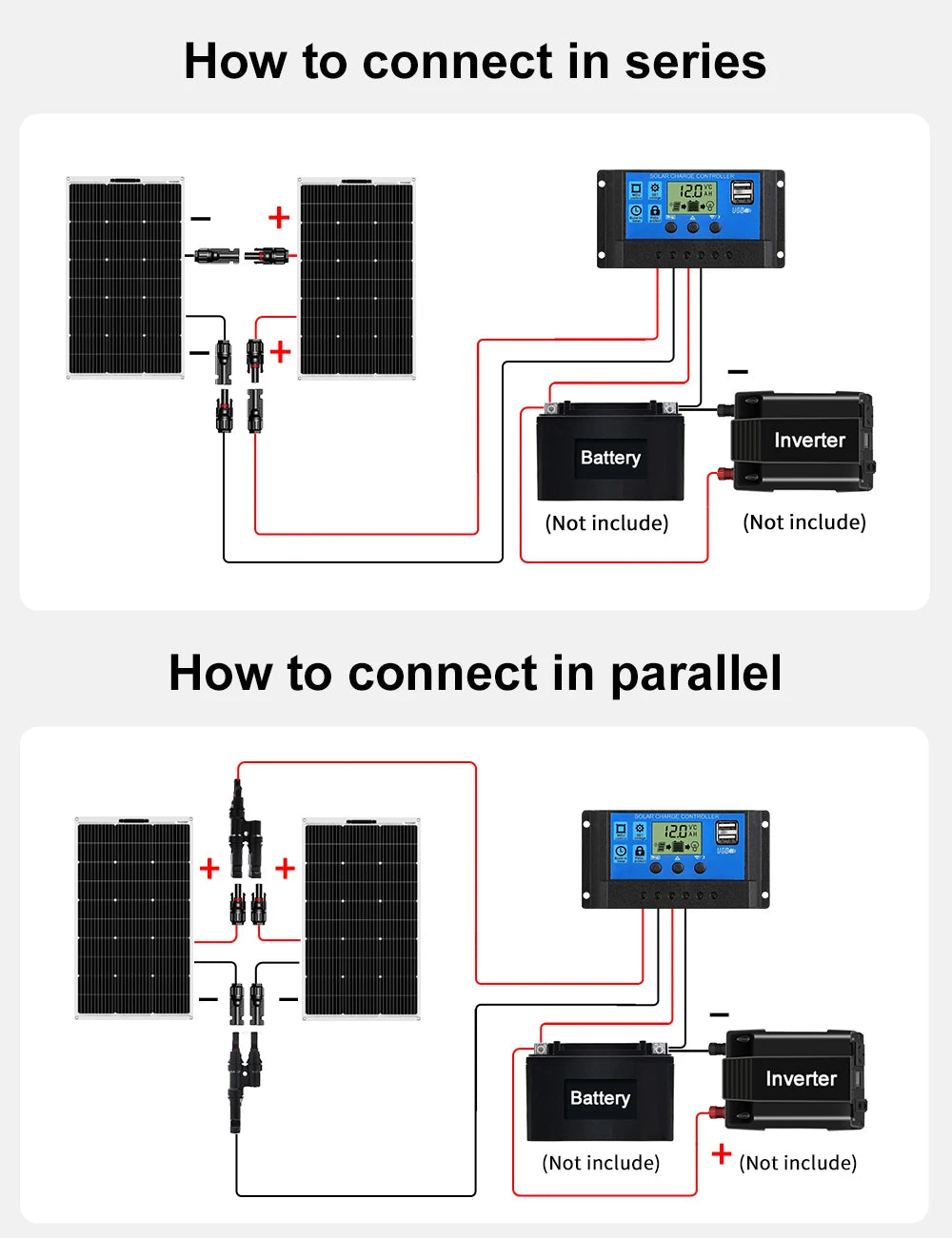 200W Flexible Solar Panel Kit