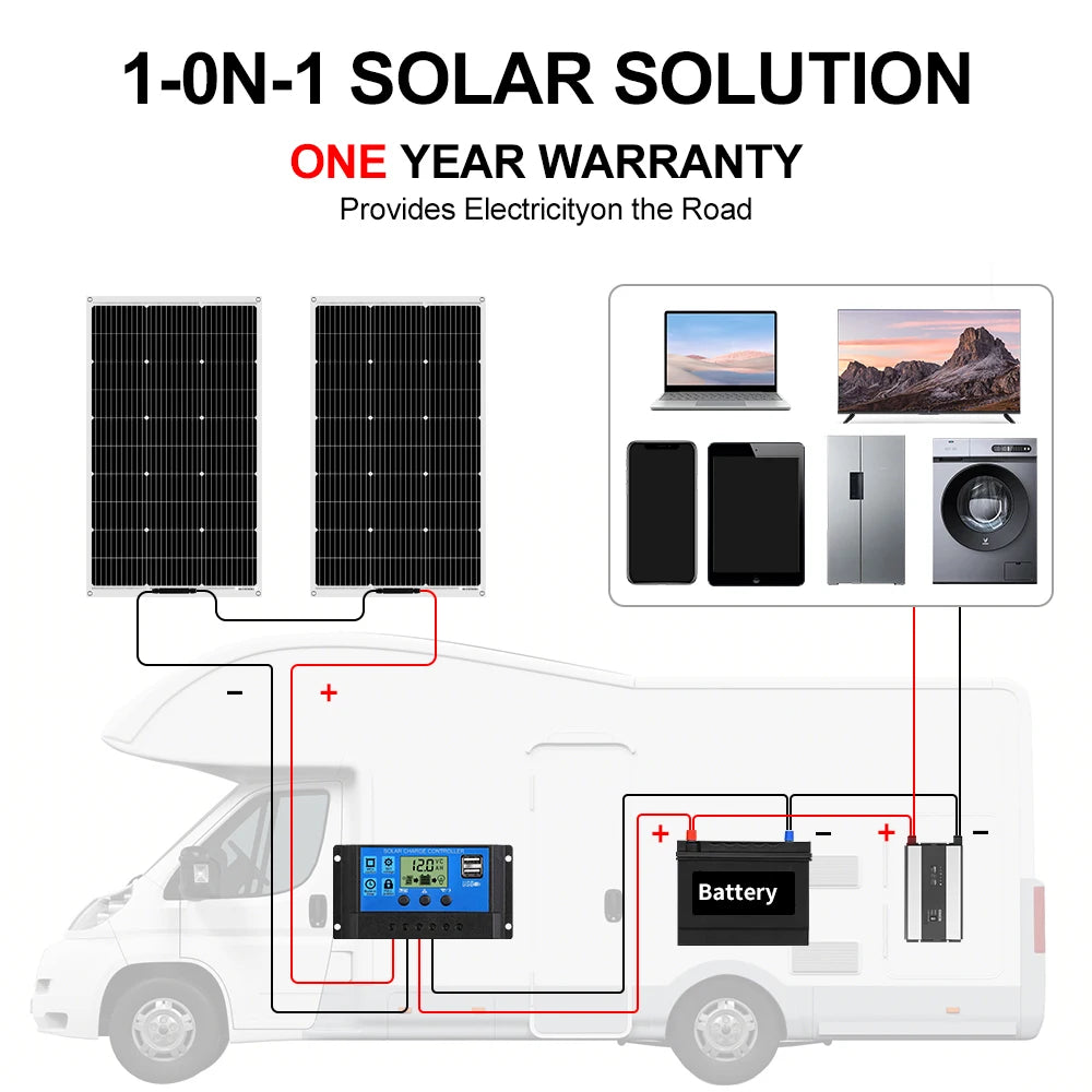 200W Flexible Solar Panel Kit