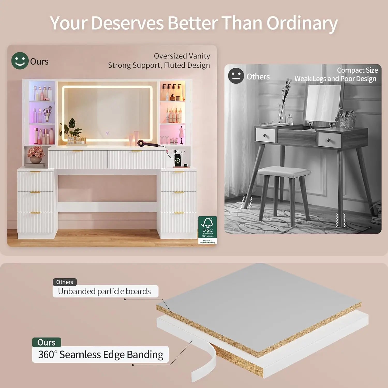 Makeup Vanity Desk with Lighted Mirror