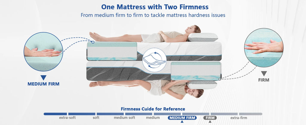 Extra Firm Dual-Sided Mattress