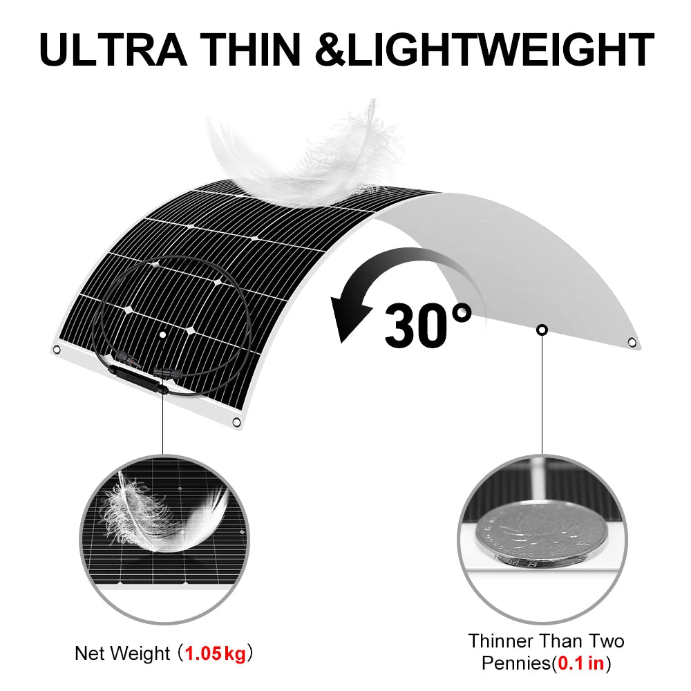 200W Flexible Solar Panel Kit